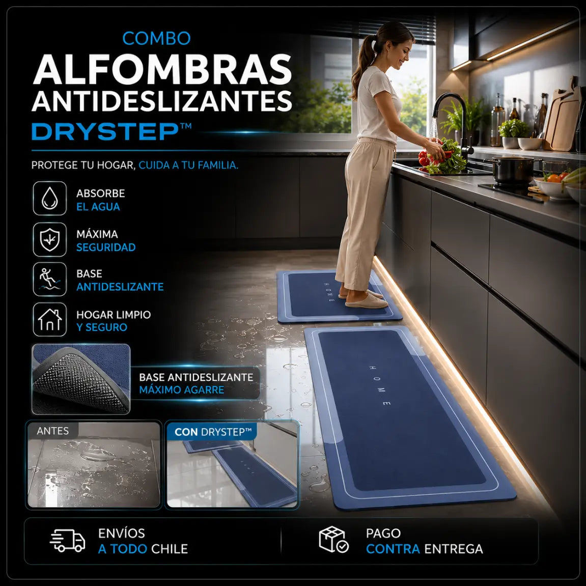 Combo Tapetes DryStep - Alfombra Antideslizante